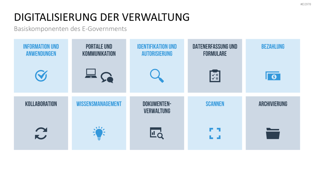 E-Government PowerPoint-Vorlage
