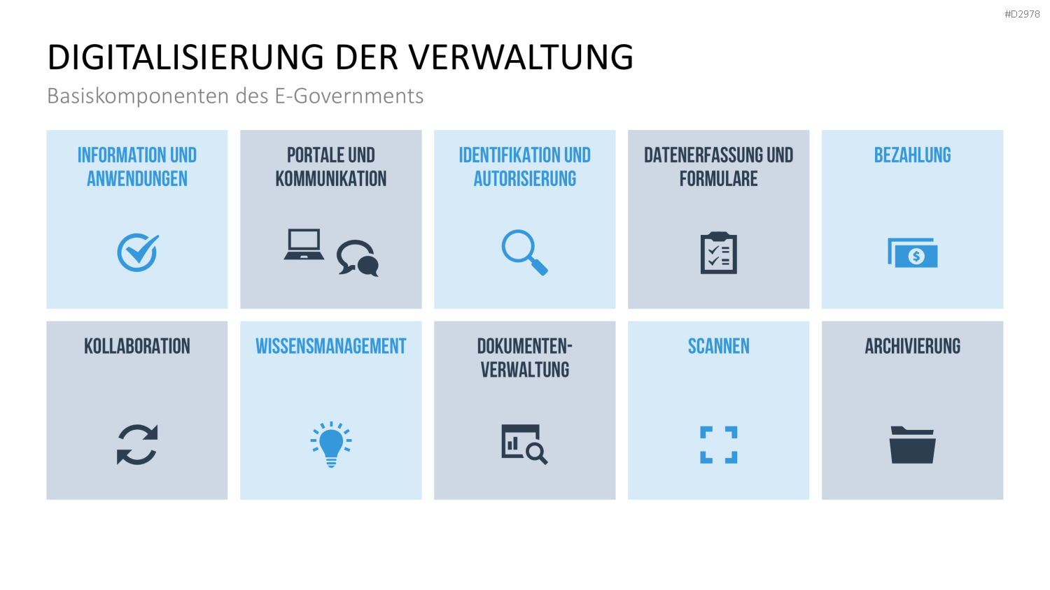 E-Government PowerPoint-Vorlage
