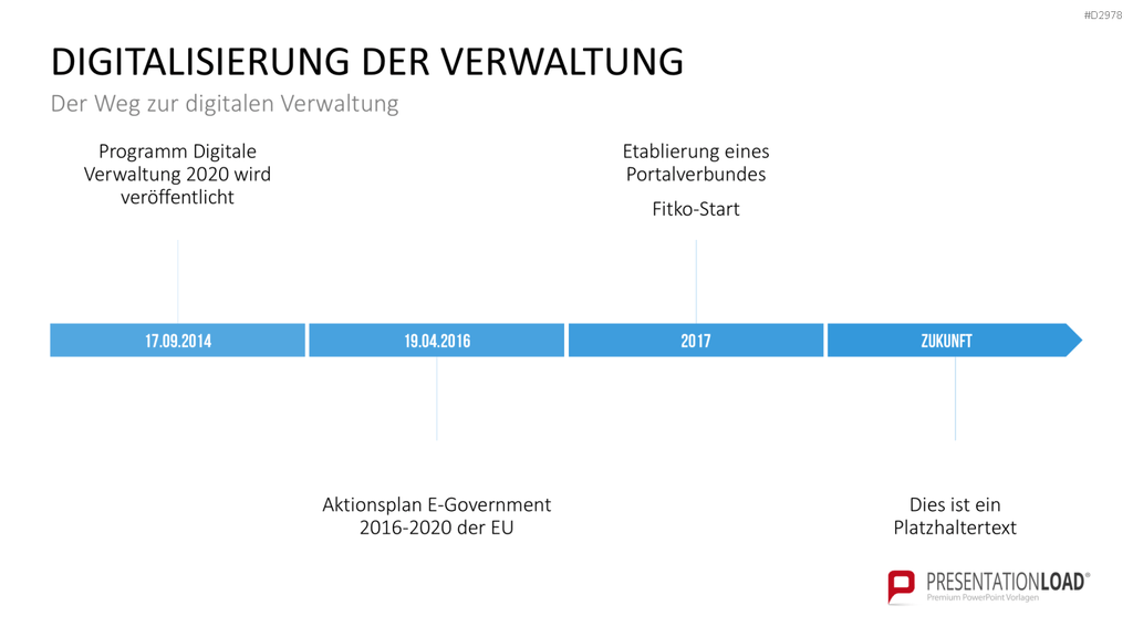 E-Government PowerPoint-Vorlage