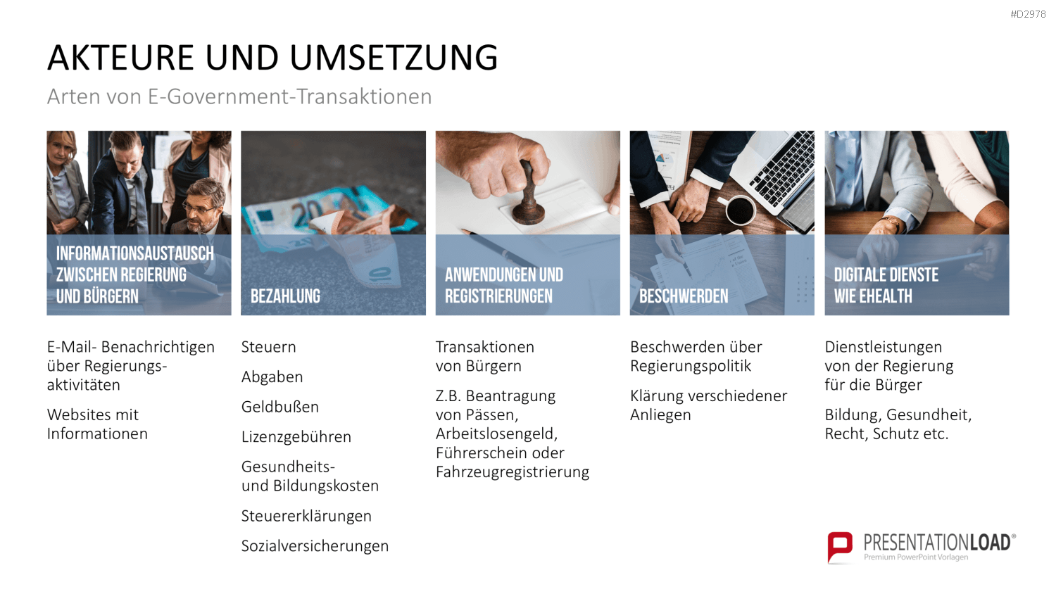 E-Government PowerPoint-Vorlage