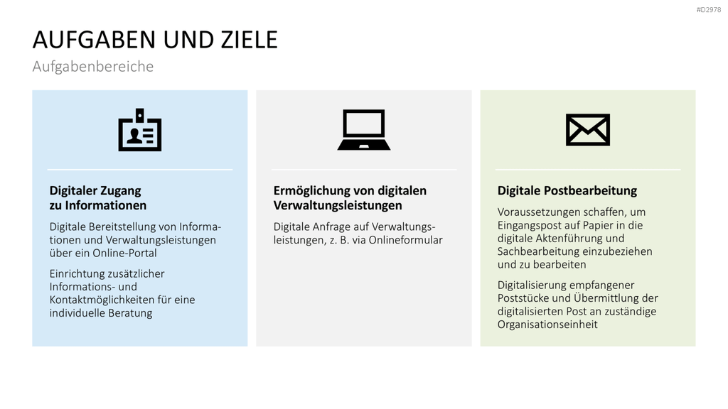 E-Government PowerPoint-Vorlage