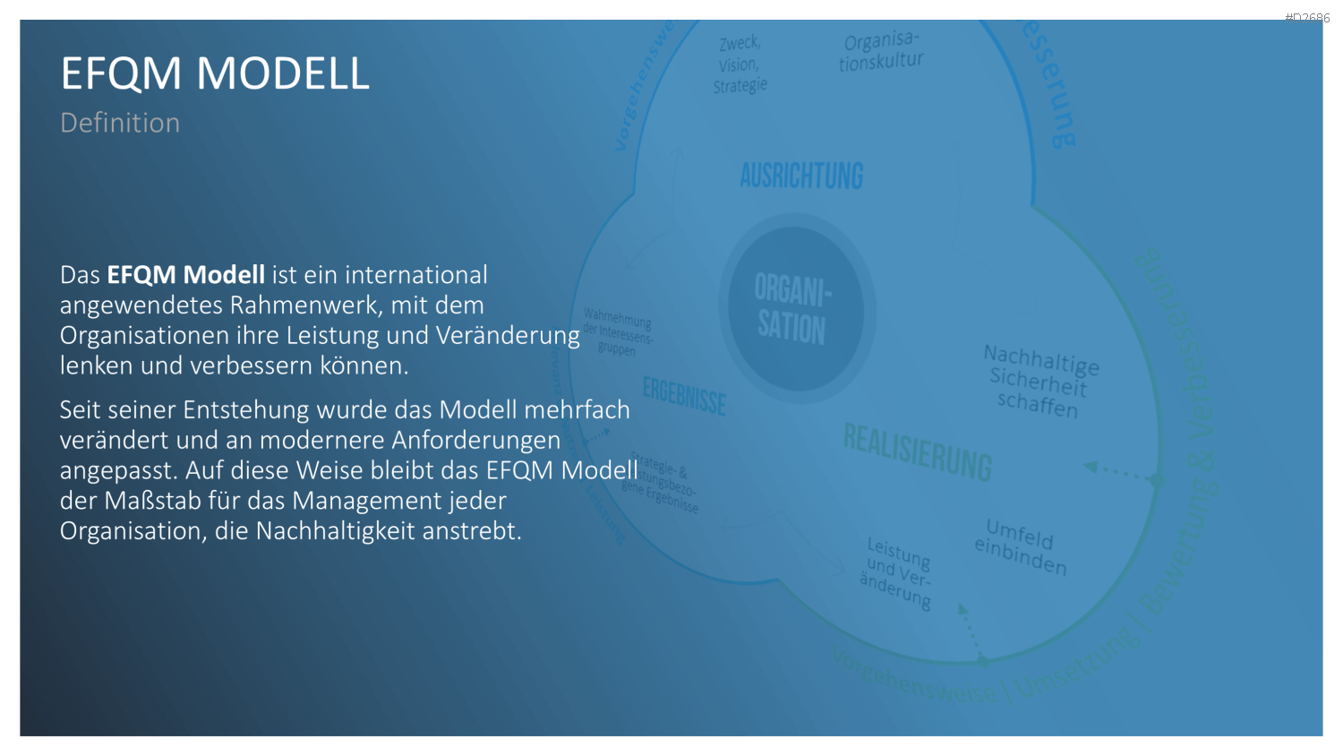 EFQM Business Exzellenz Modell PowerPoint-Vorlage
