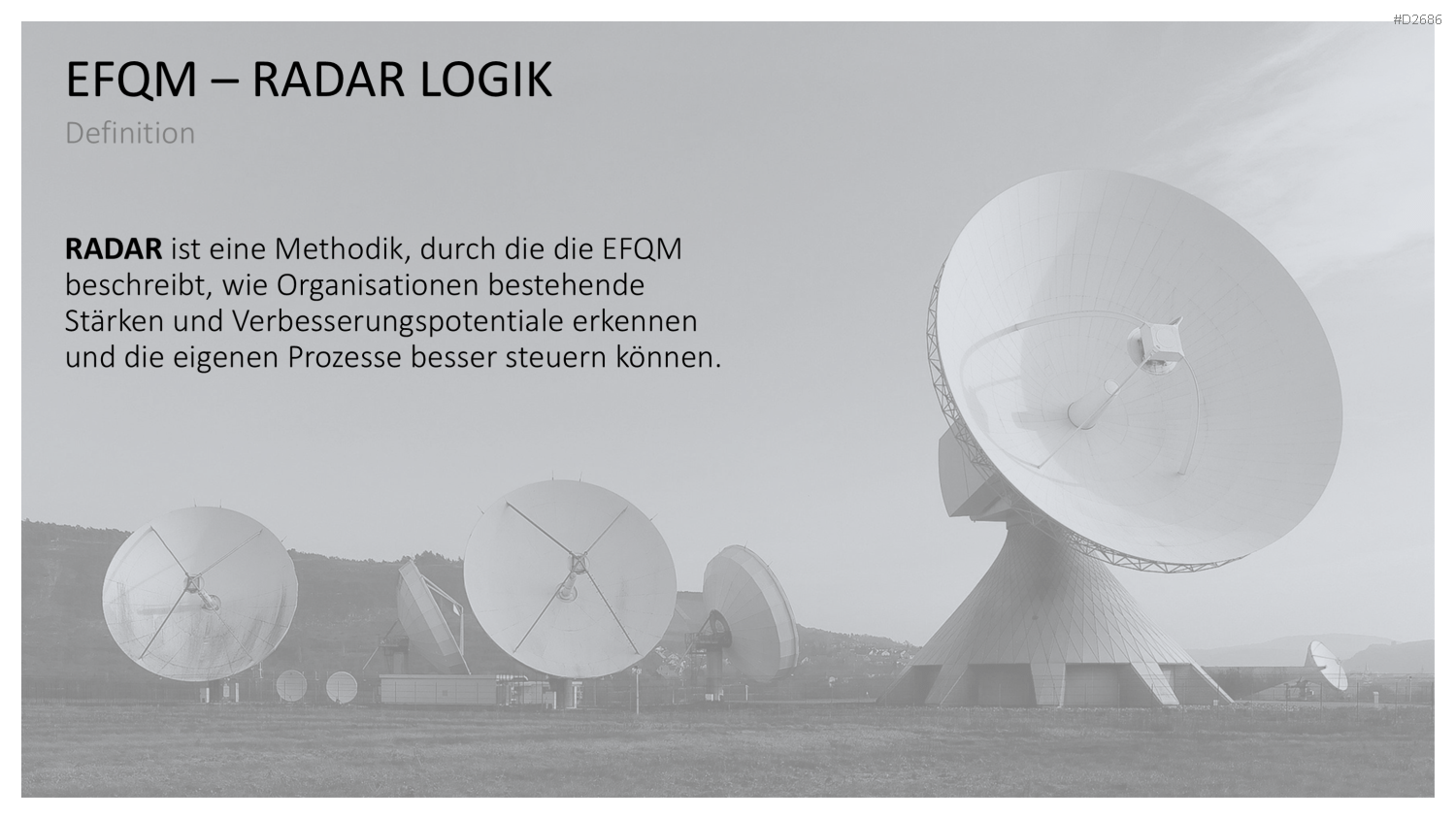 EFQM Business Exzellenz Modell PowerPoint-Vorlage