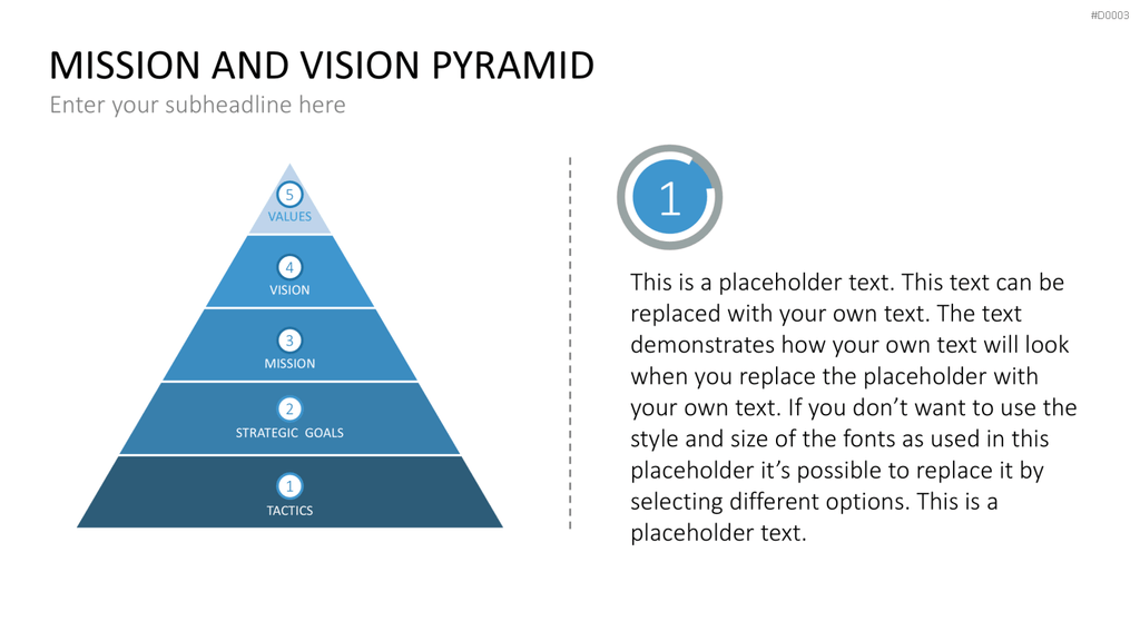 Essentials - Modernes Design PowerPoint-Vorlage