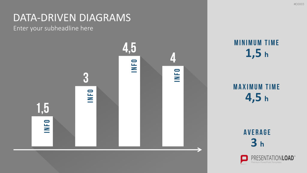 Essentials - Modernes Design PowerPoint-Vorlage