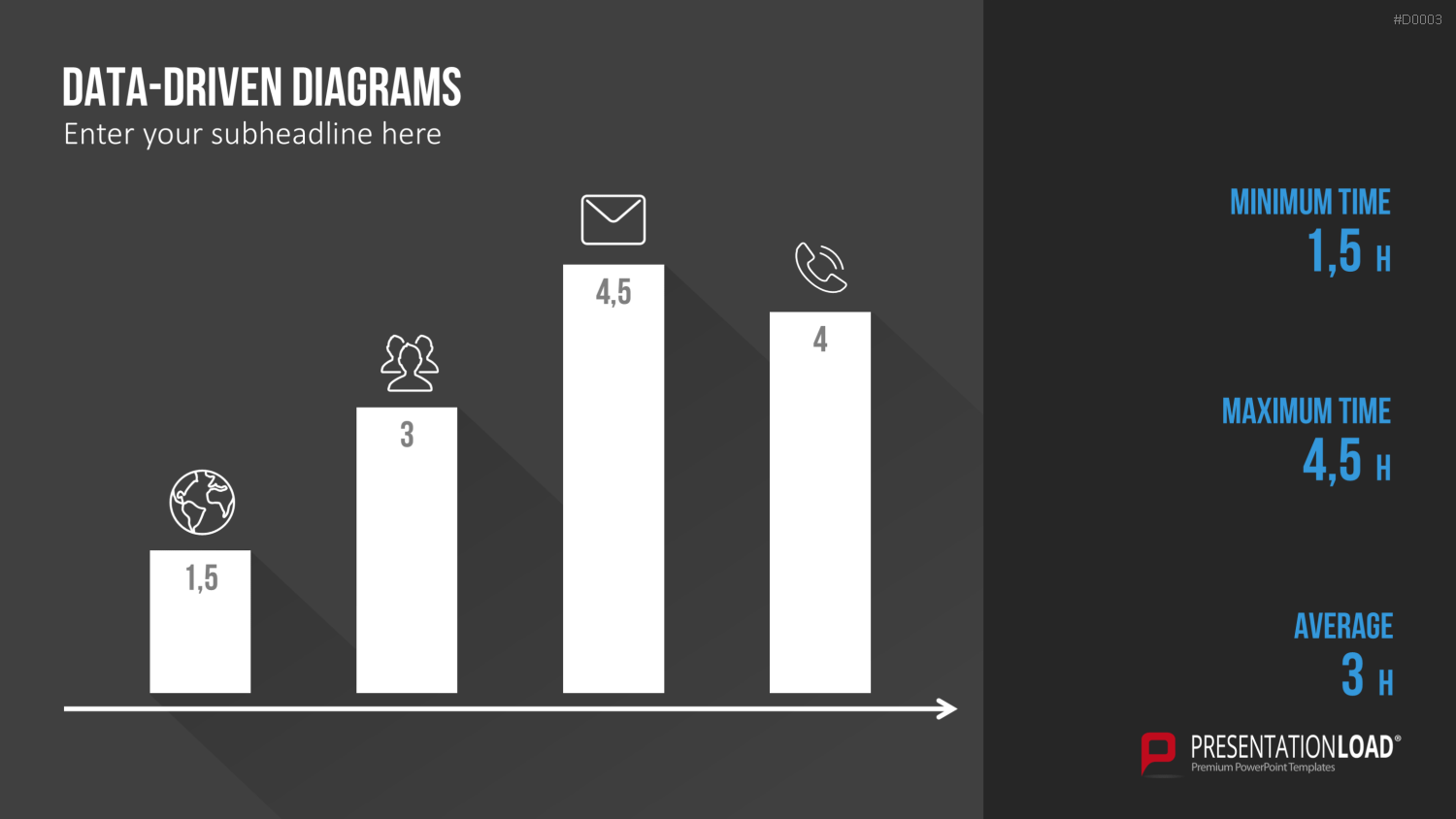 Essentials - Modernes Design PowerPoint-Vorlage