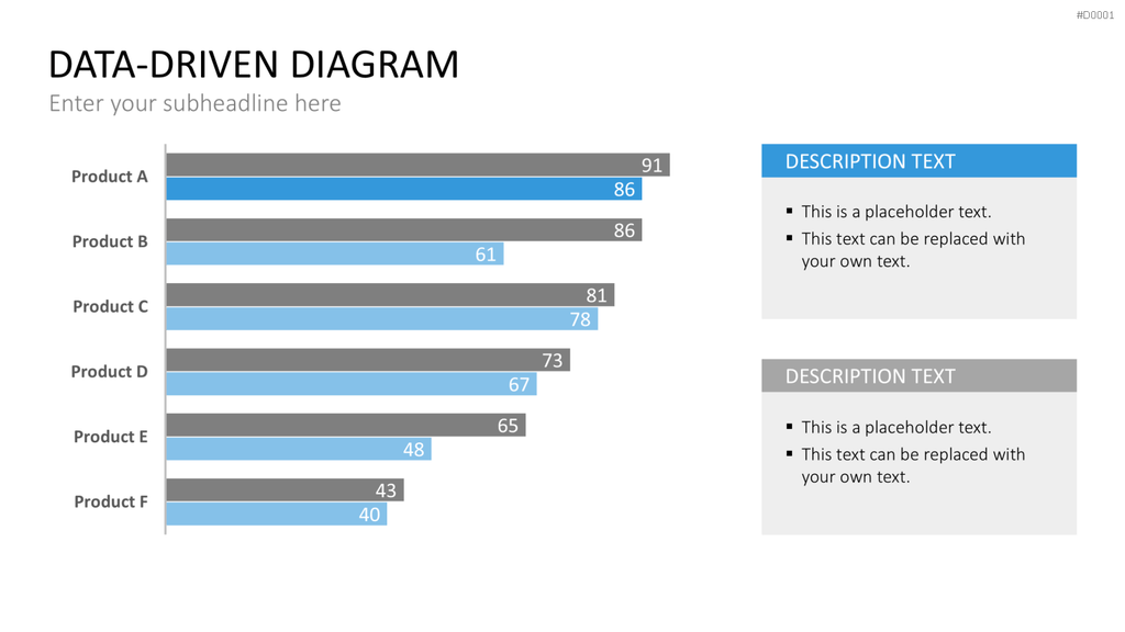 Essentials - Textlayouts PowerPoint-Vorlage