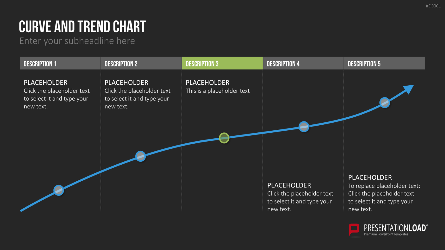 Essentials - Textlayouts PowerPoint-Vorlage