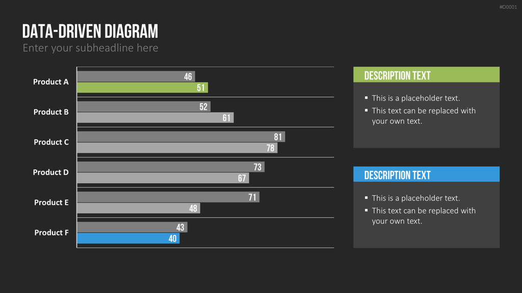 Essentials - Textlayouts PowerPoint-Vorlage