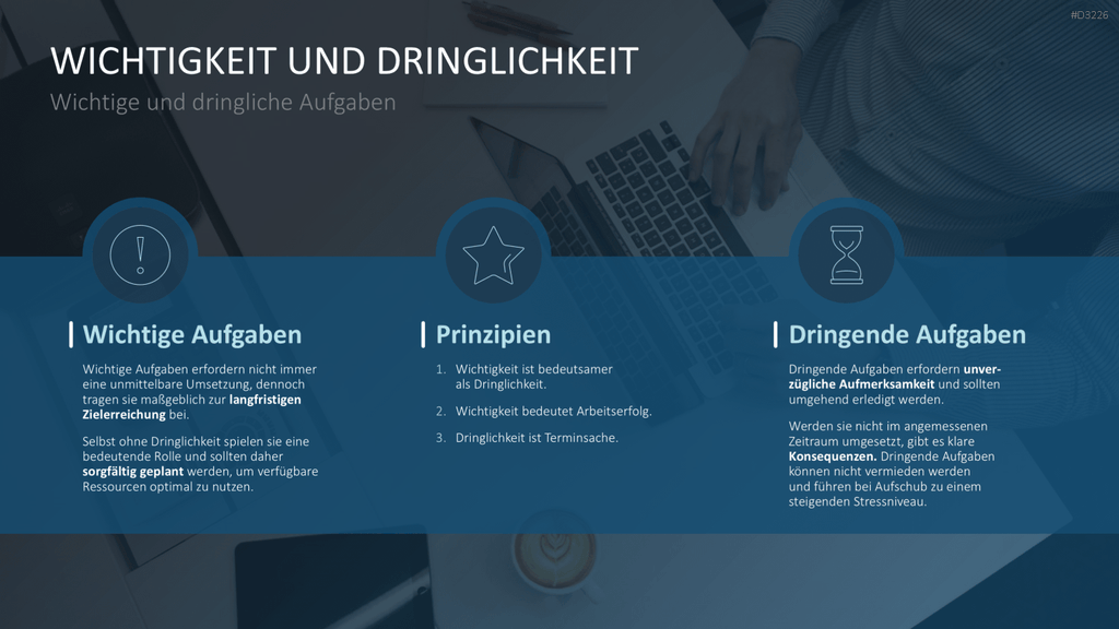 Eisenhower-Matrix PowerPoint-Vorlage