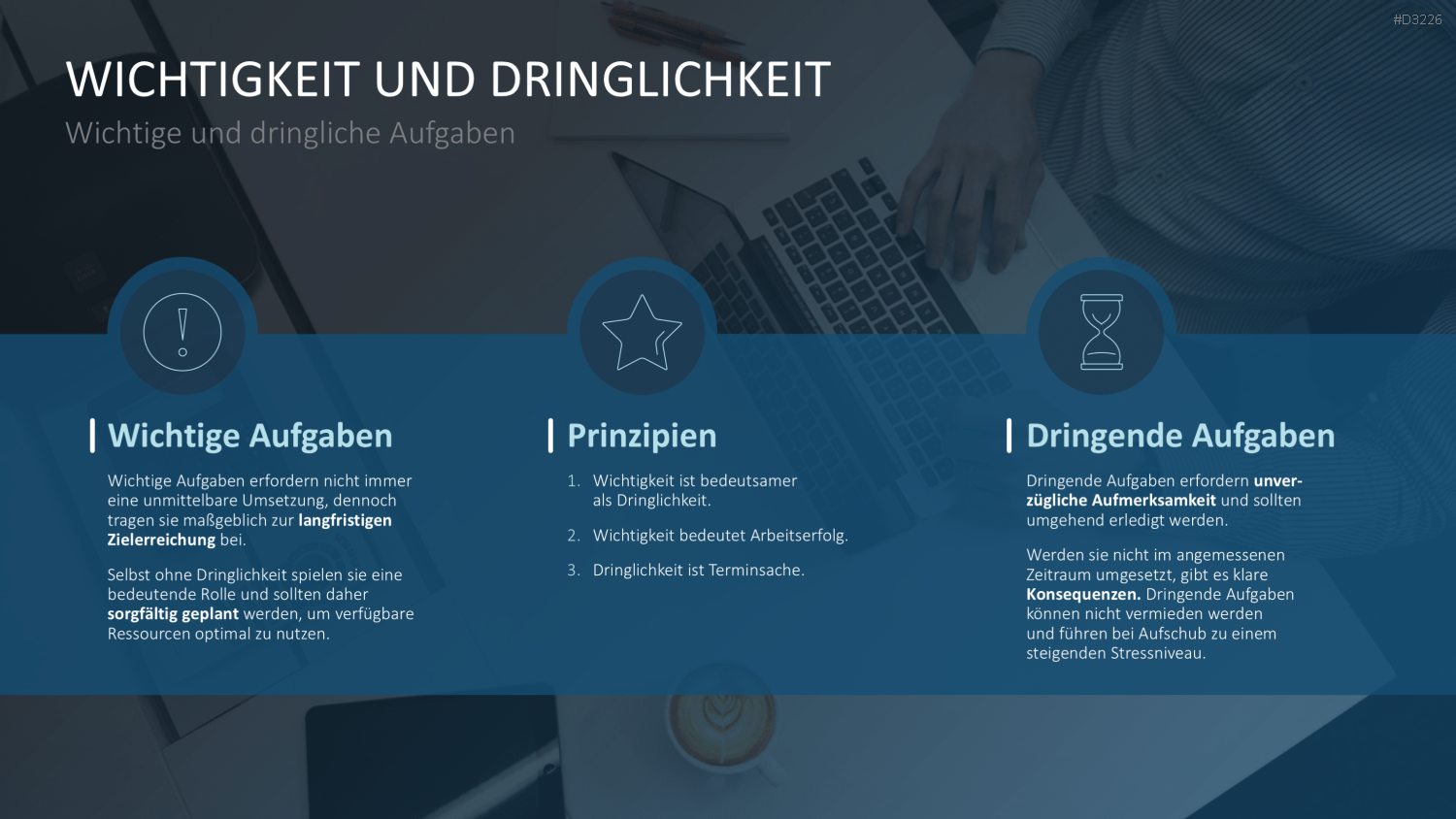 Eisenhower-Matrix PowerPoint-Vorlage