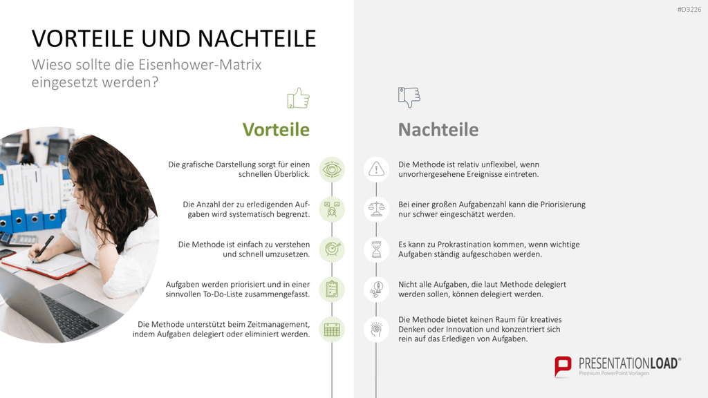 Eisenhower-Matrix PowerPoint-Vorlage