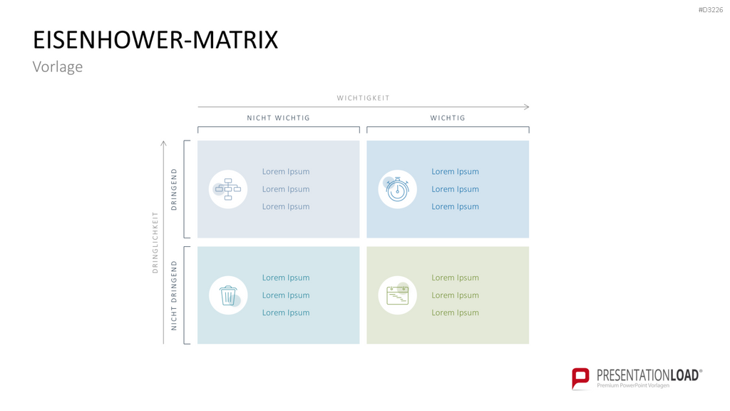 Eisenhower-Matrix PowerPoint-Vorlage