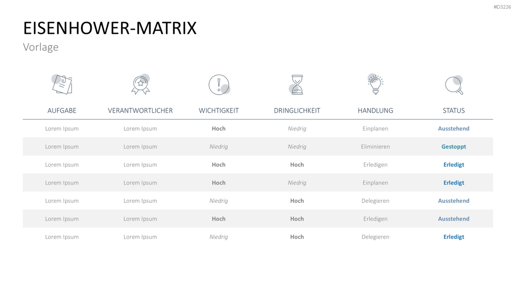 Eisenhower-Matrix PowerPoint-Vorlage