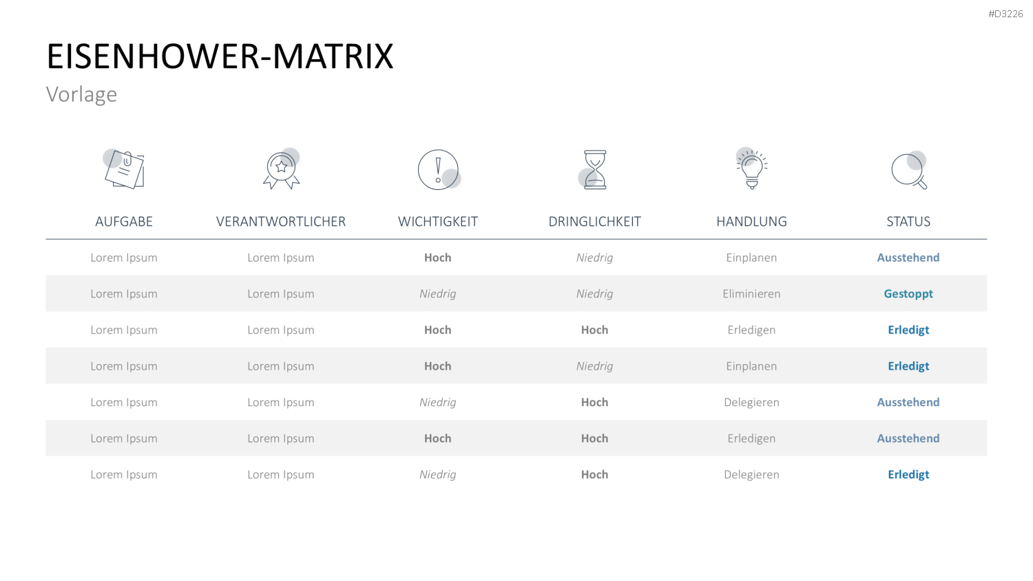 Eisenhower-Matrix PowerPoint-Vorlage