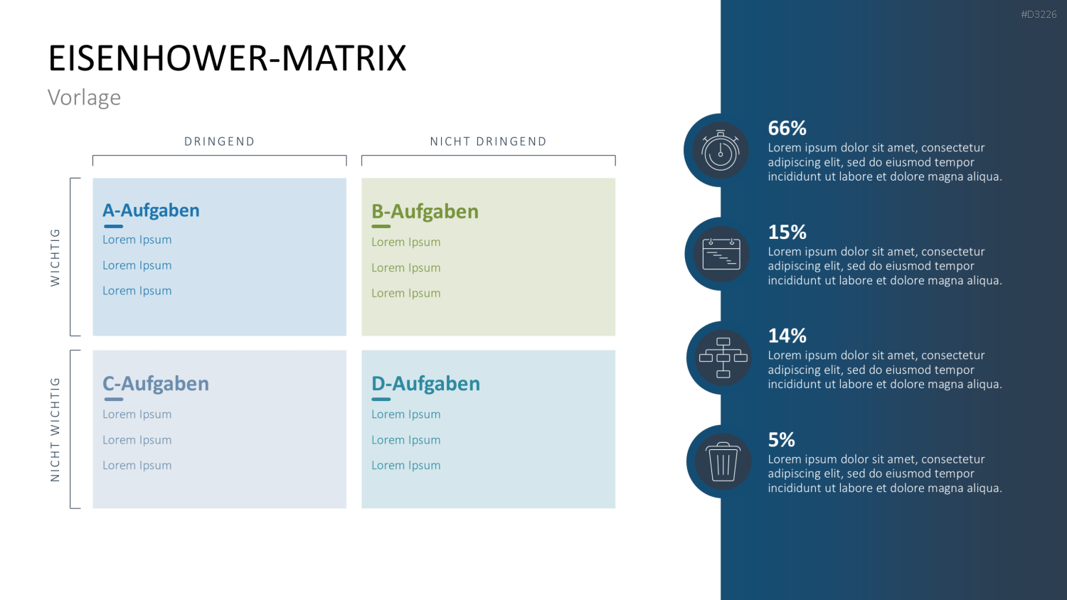 Eisenhower-Matrix PowerPoint-Vorlage