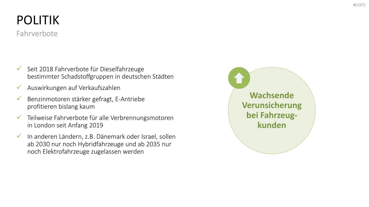 Elektromobilität PowerPoint-Vorlage
