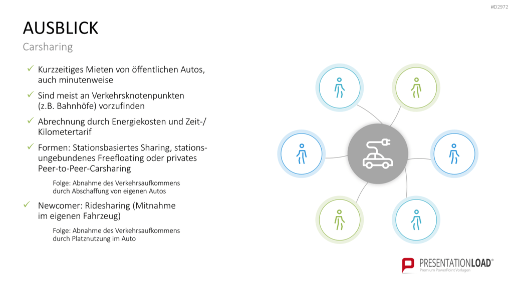 Elektromobilität PowerPoint-Vorlage