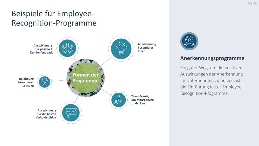 Employee Recognition