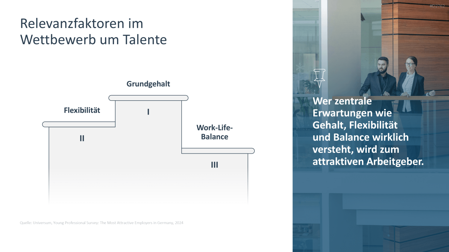 Employer Branding PowerPoint-Vorlage