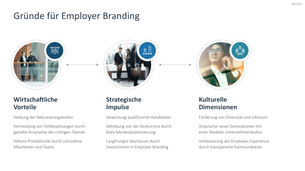 Employer Branding PowerPoint-Vorlage
