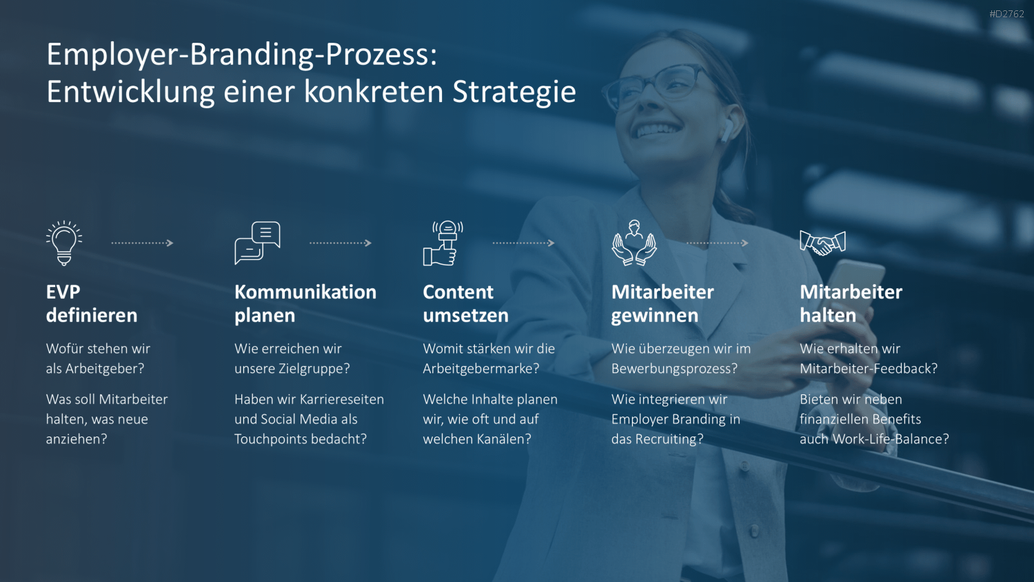 Employer Branding PowerPoint-Vorlage