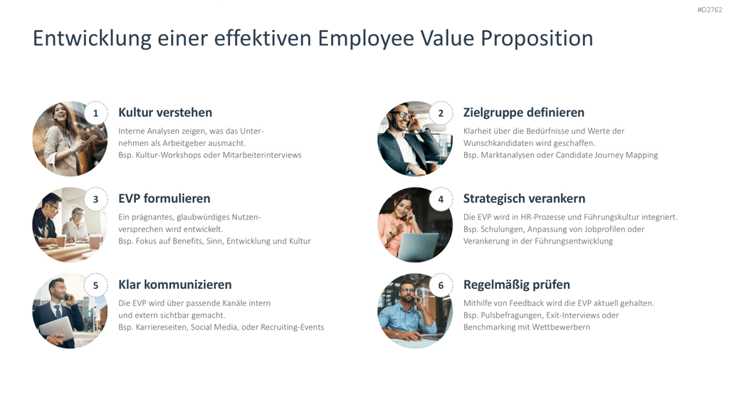 Employer Branding PowerPoint-Vorlage