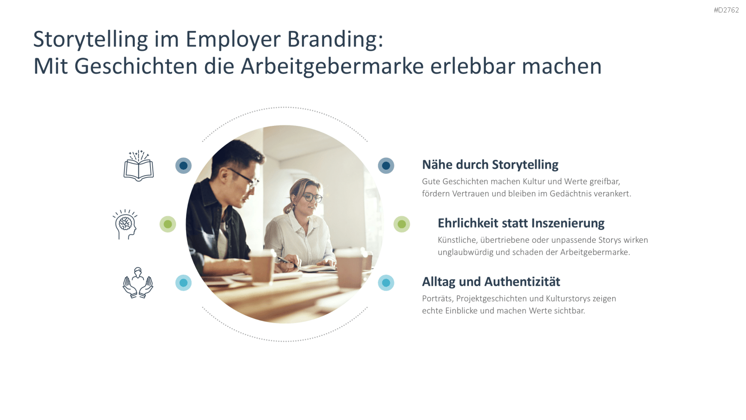 Employer Branding PowerPoint-Vorlage