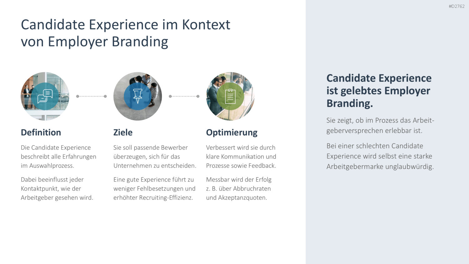 Employer Branding PowerPoint-Vorlage