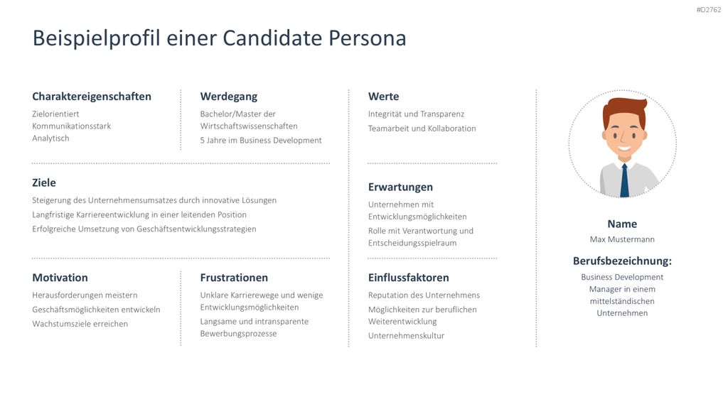 Employer Branding PowerPoint-Vorlage
