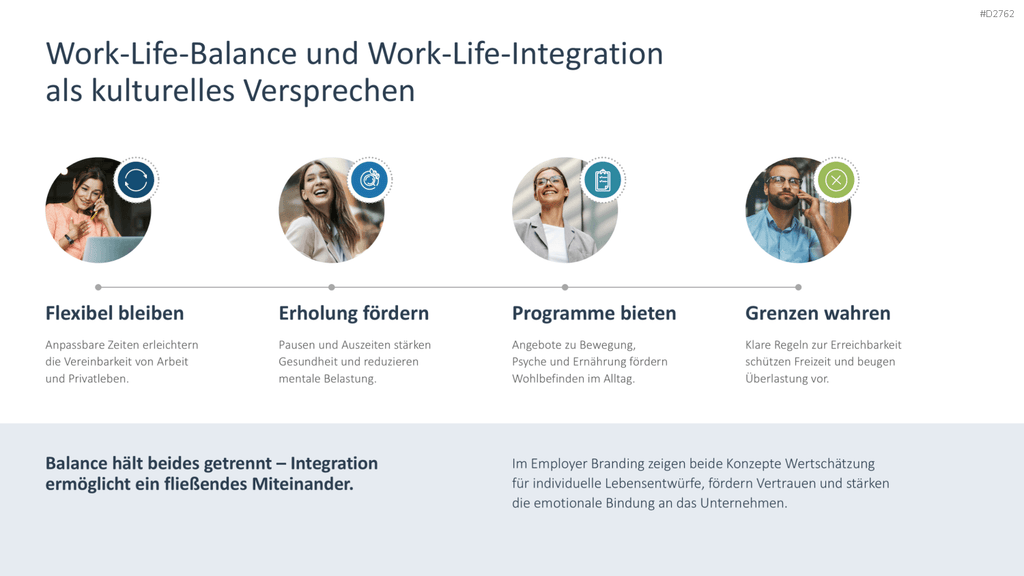 Employer Branding PowerPoint-Vorlage