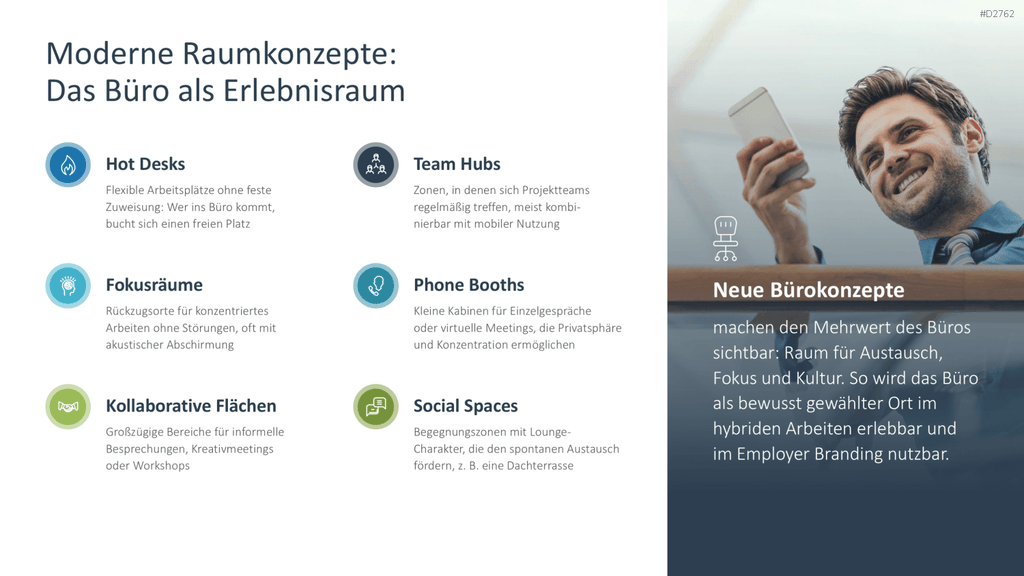 Employer Branding PowerPoint-Vorlage