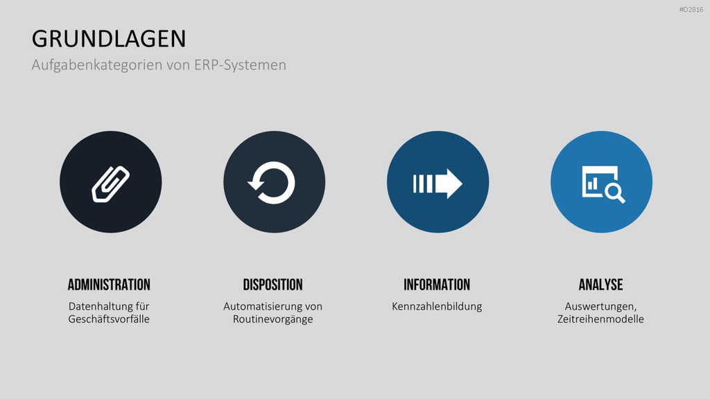 Enterprise Resource Planning PowerPoint-Vorlage