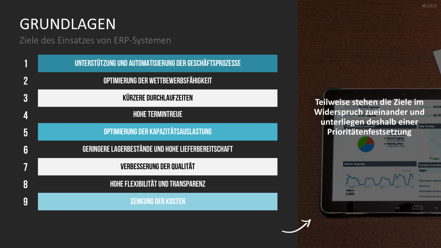 Enterprise Resource Planning PowerPoint-Vorlage