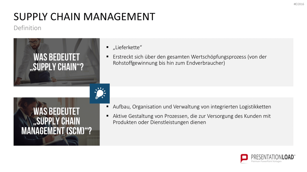 Enterprise Resource Planning PowerPoint-Vorlage