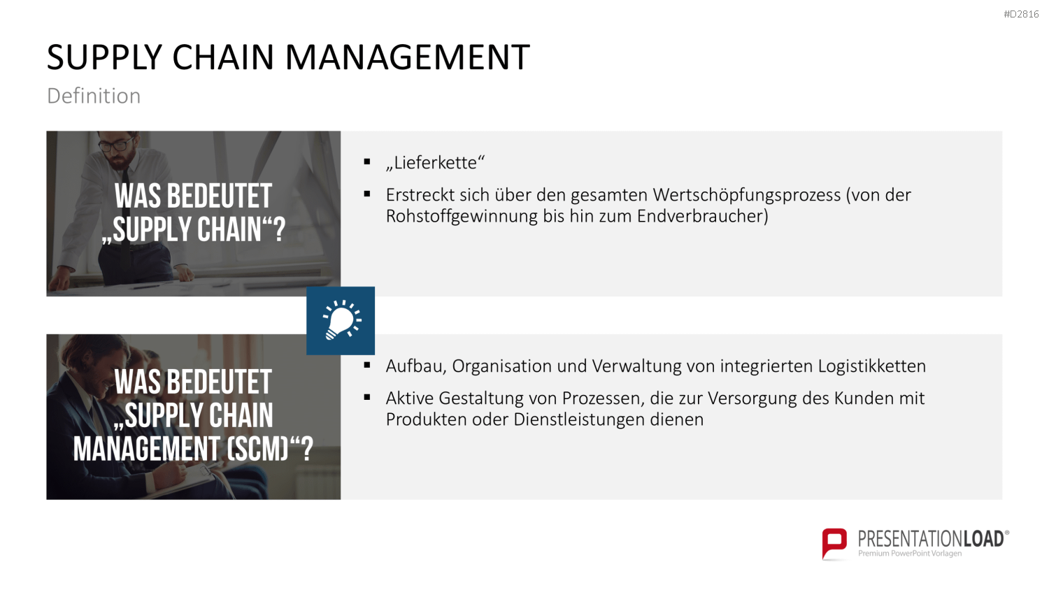 Enterprise Resource Planning PowerPoint-Vorlage
