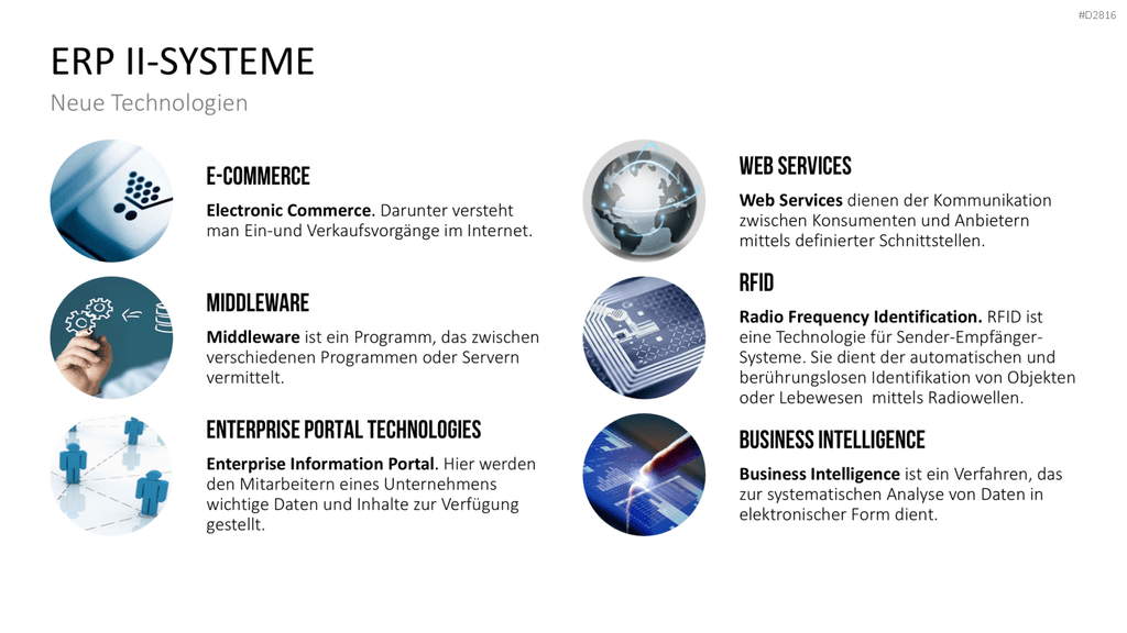 Enterprise Resource Planning PowerPoint-Vorlage