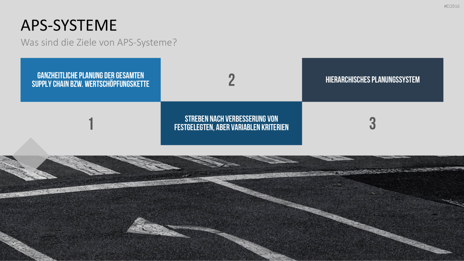 Enterprise Resource Planning PowerPoint-Vorlage