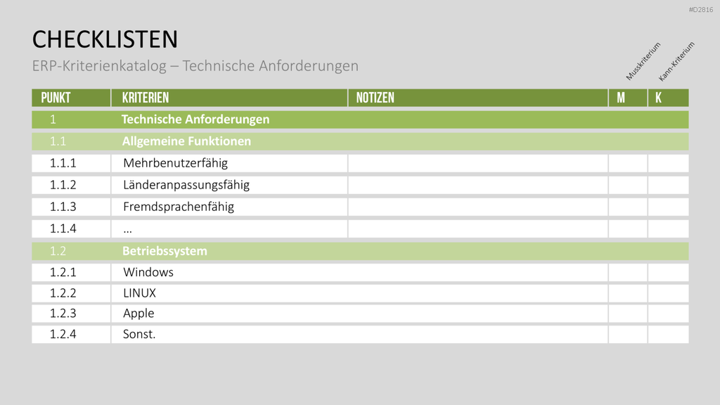 Enterprise Resource Planning PowerPoint-Vorlage