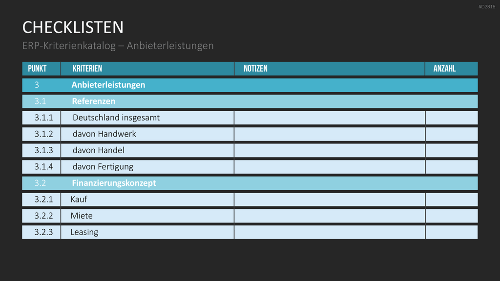 Enterprise Resource Planning PowerPoint-Vorlage