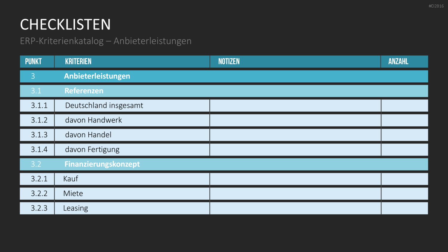 Enterprise Resource Planning PowerPoint-Vorlage
