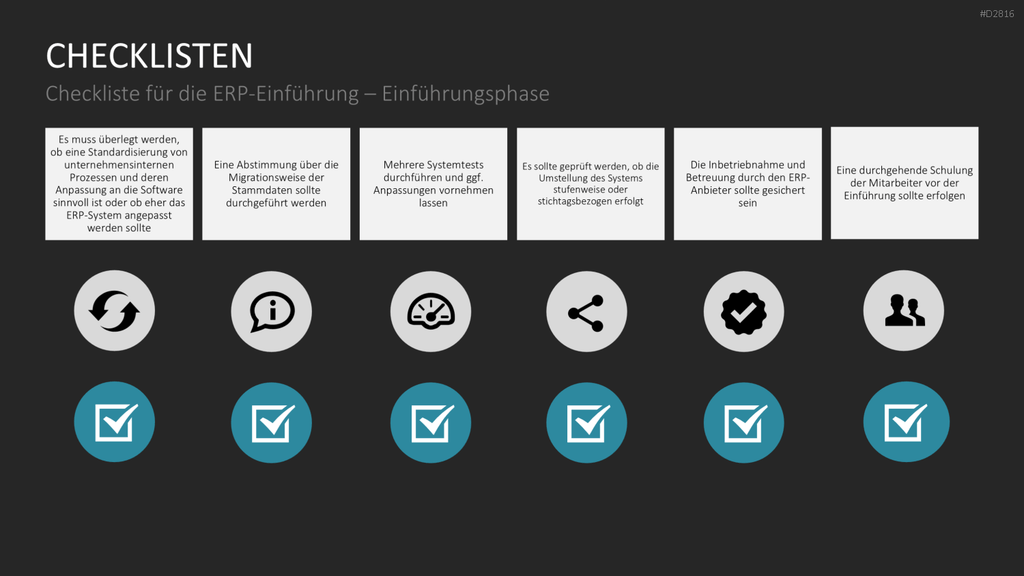 Enterprise Resource Planning PowerPoint-Vorlage