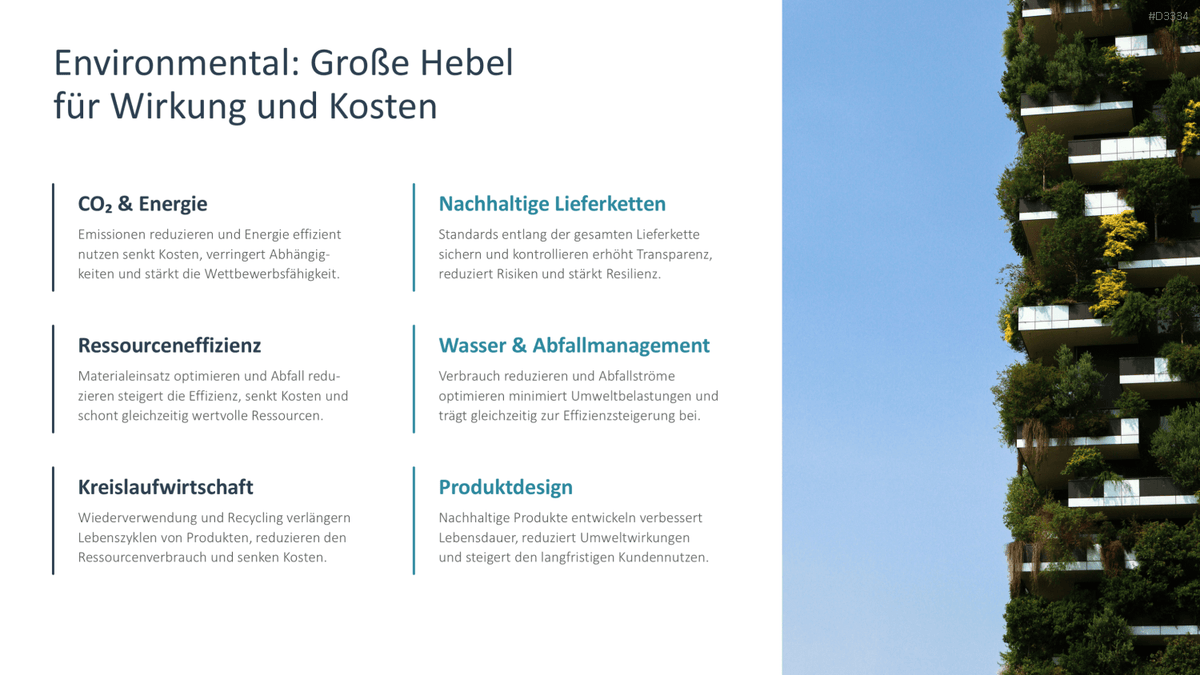 Environmental, Social, and Governance PowerPoint-Vorlage