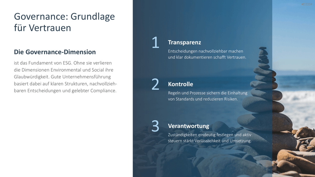 Environmental, Social, and Governance PowerPoint-Vorlage