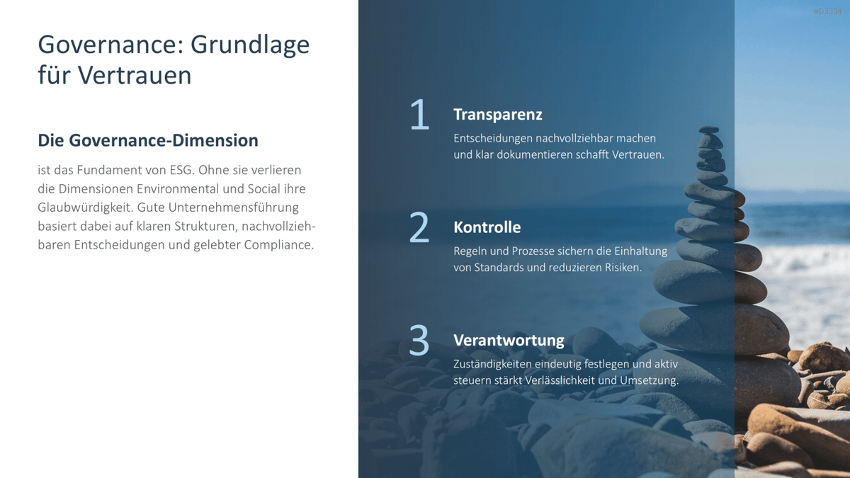 Environmental, Social, and Governance PowerPoint-Vorlage