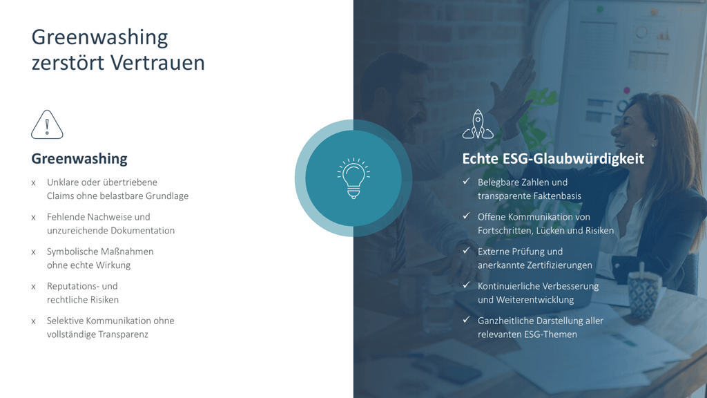 Environmental, Social, and Governance PowerPoint-Vorlage