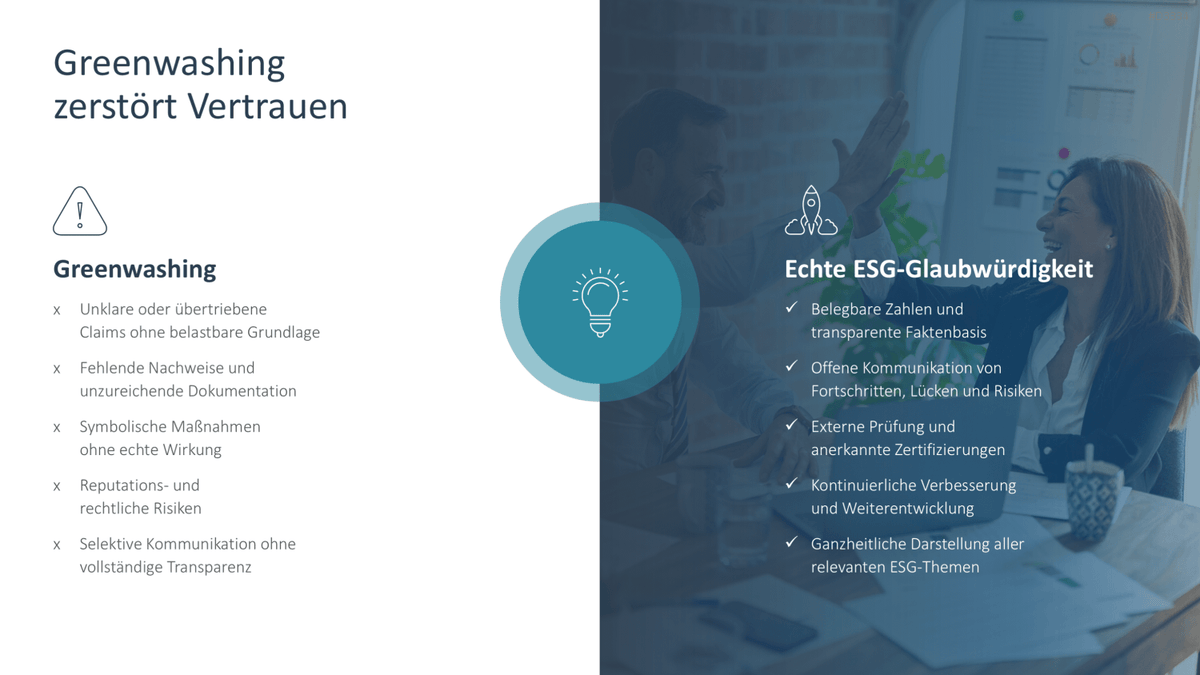 Environmental, Social, and Governance PowerPoint-Vorlage