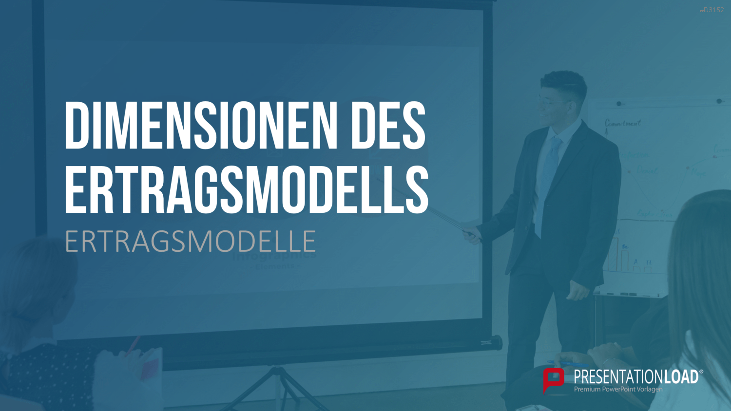 Ertragsmodelle PowerPoint-Vorlage