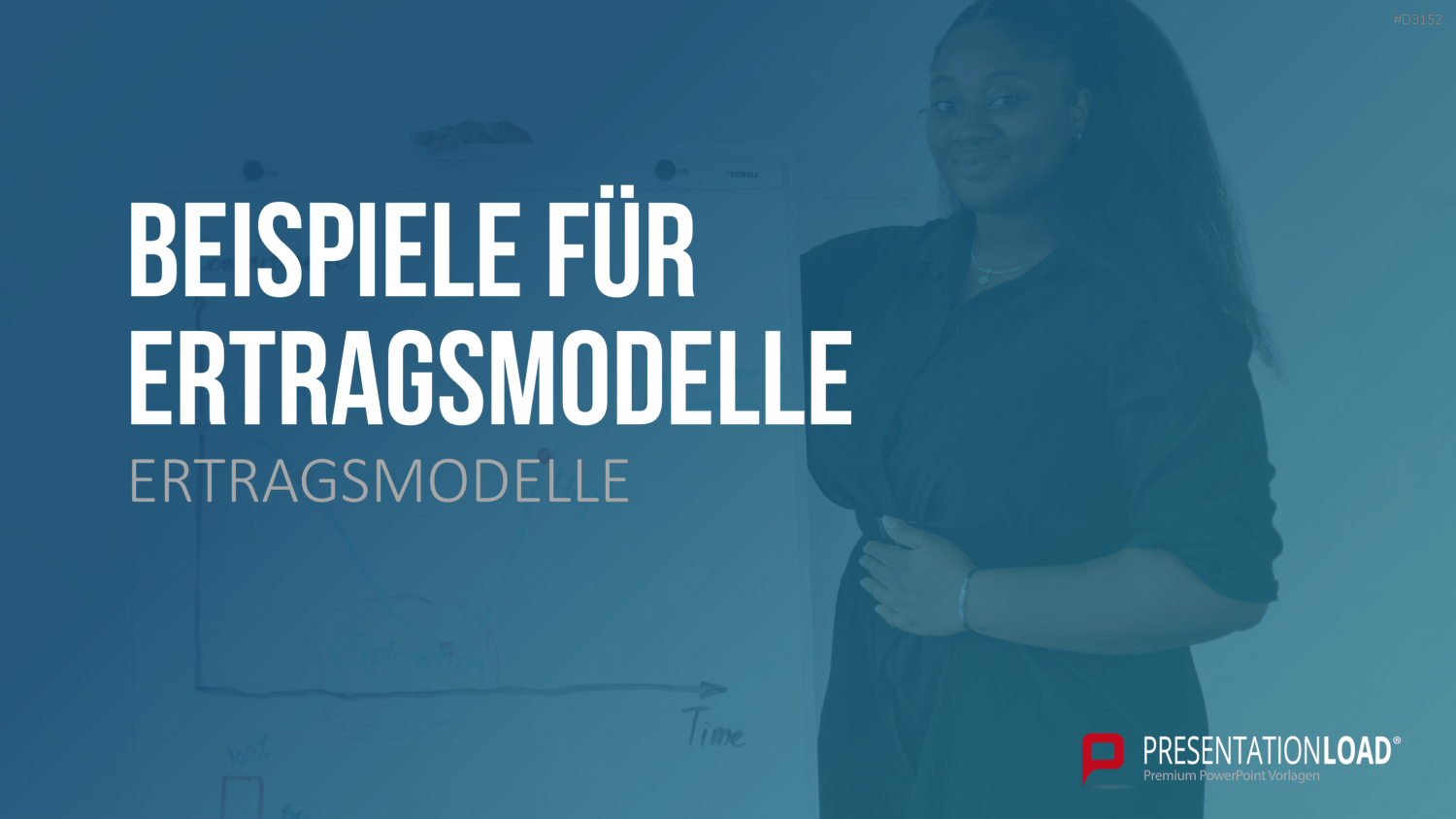 Ertragsmodelle PowerPoint-Vorlage
