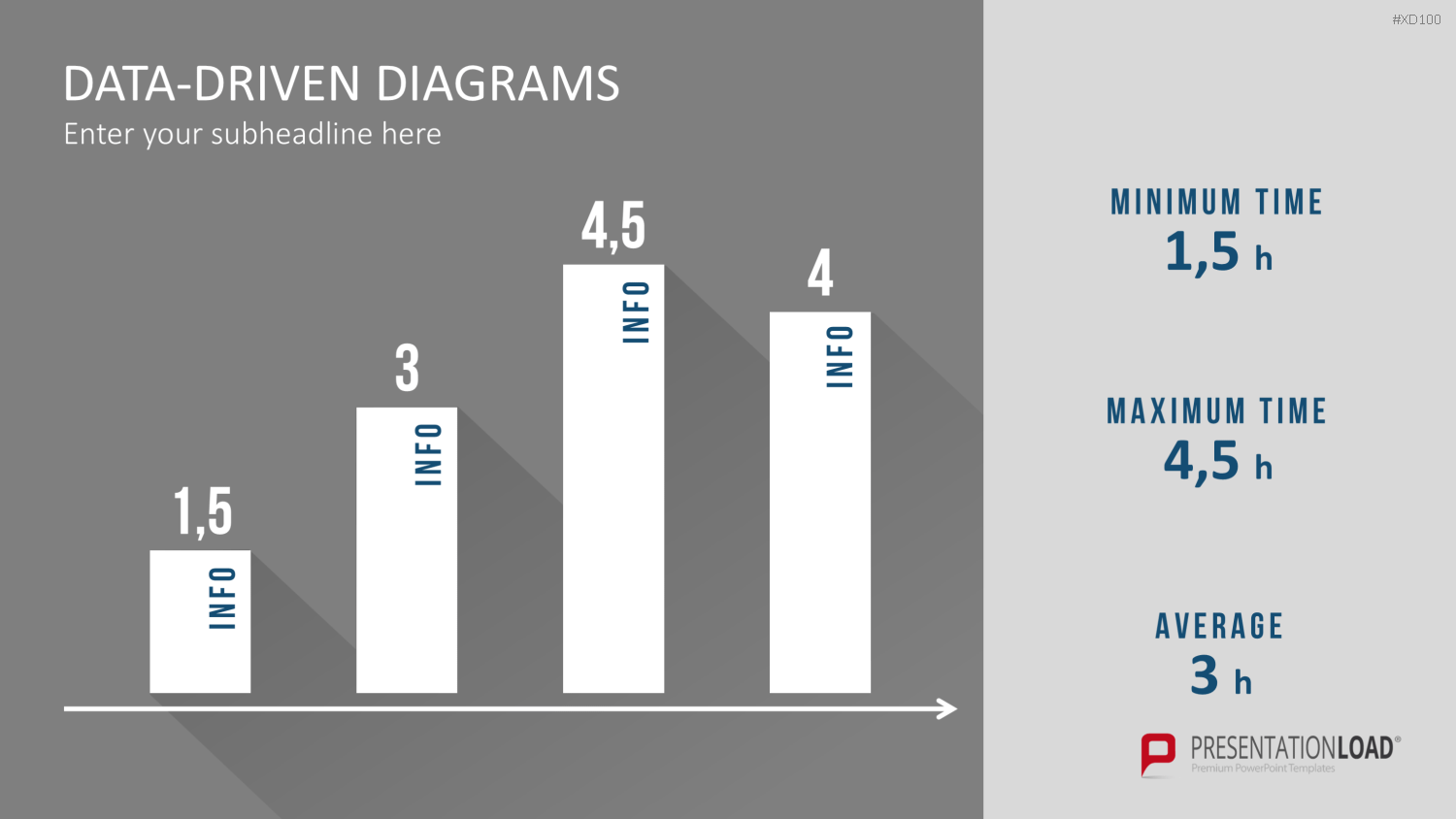 Essentials Bundle - Starter Set PowerPoint-Vorlage